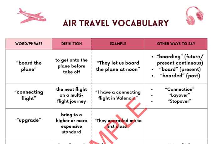 edit your esl curriculum and educational content